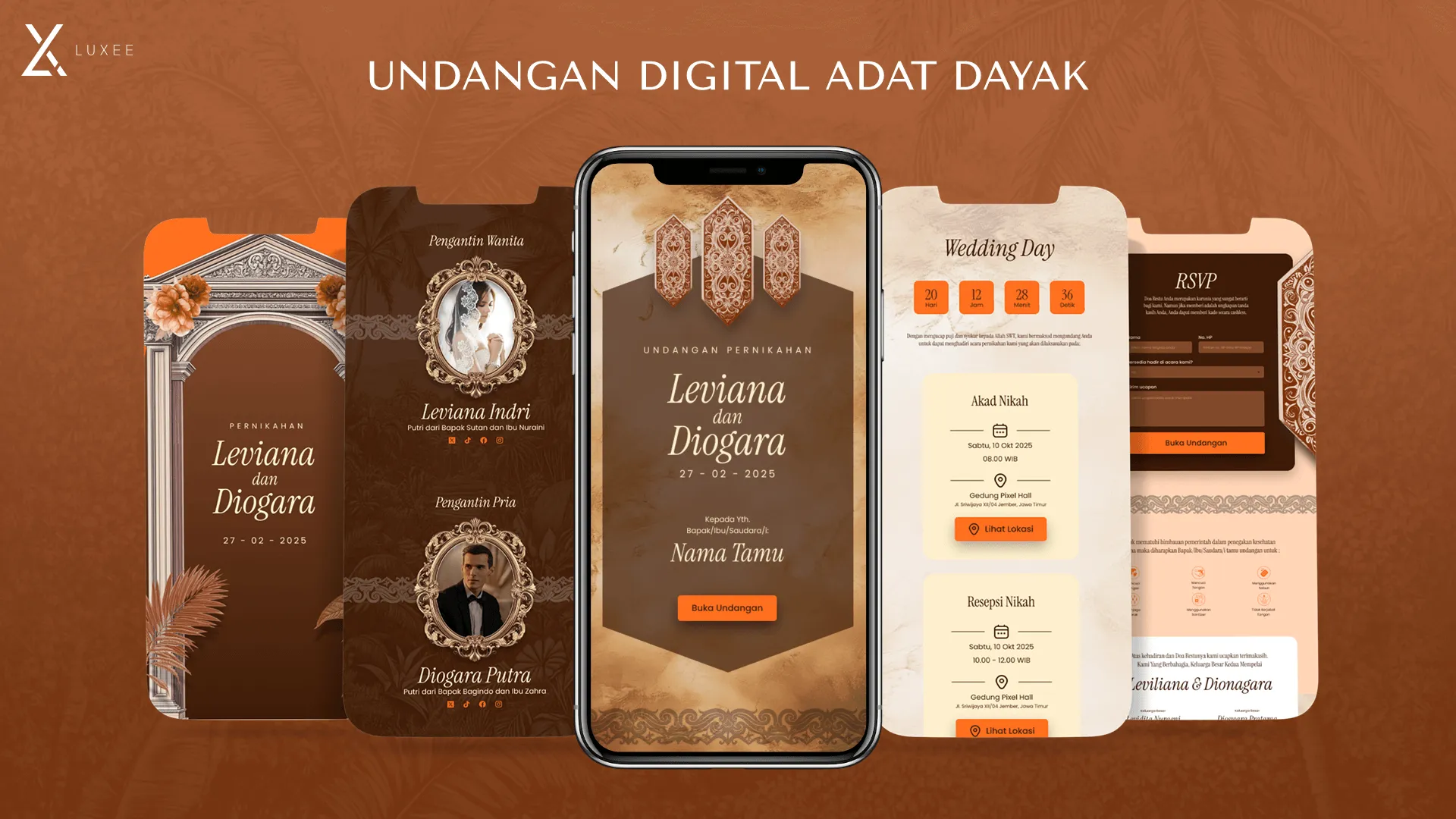 Tips Sukses Mengembangkan Bisnis Reseller Undangan Digital